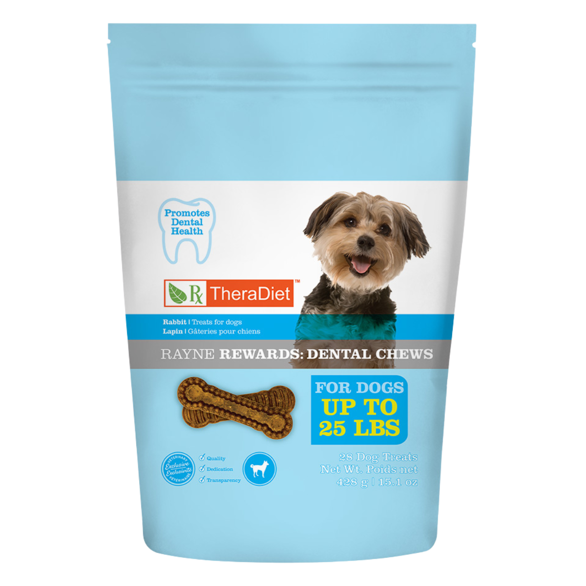 Rabbit Dental Chews For Dogs