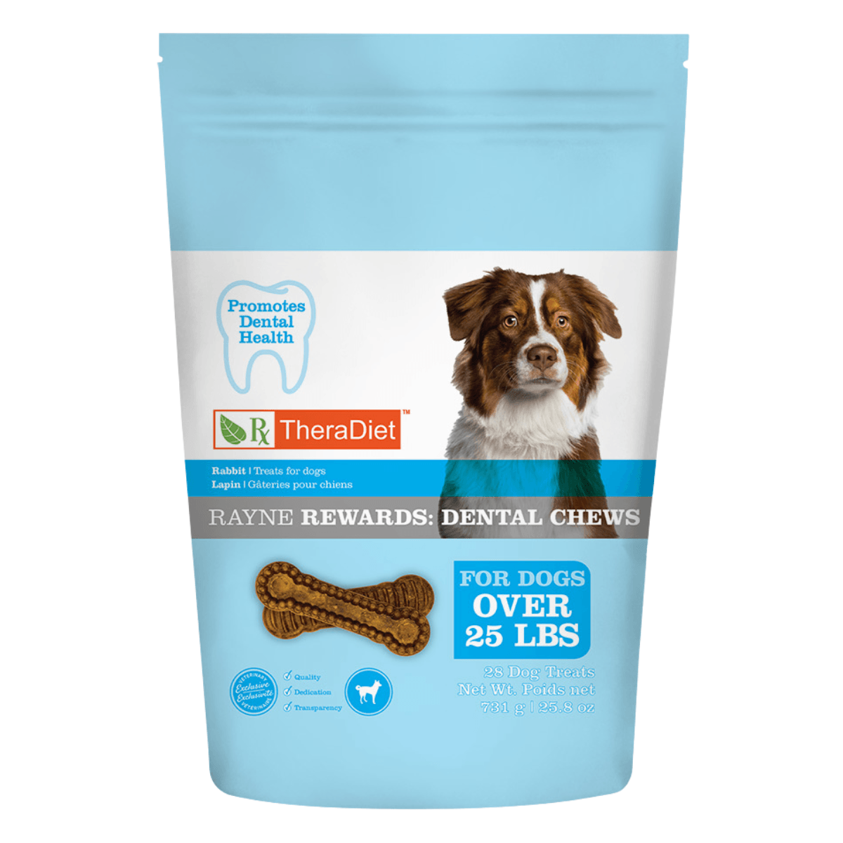 Rabbit-MAINT Dog Food | Hypoallergenic & Food Allergy Diet | Rayne ...