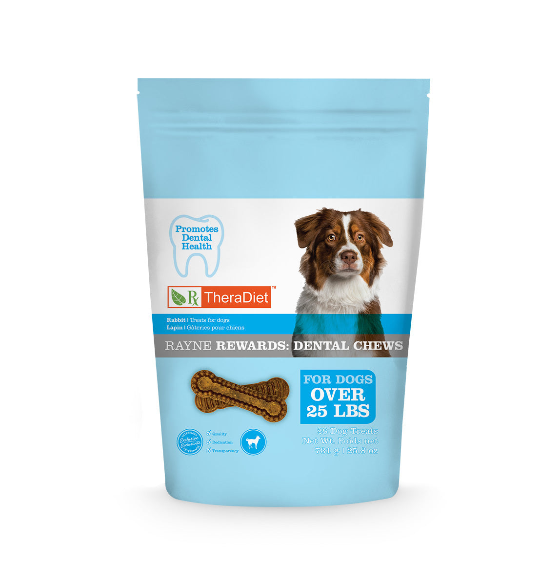 Rabbit Dental Chews For Dogs