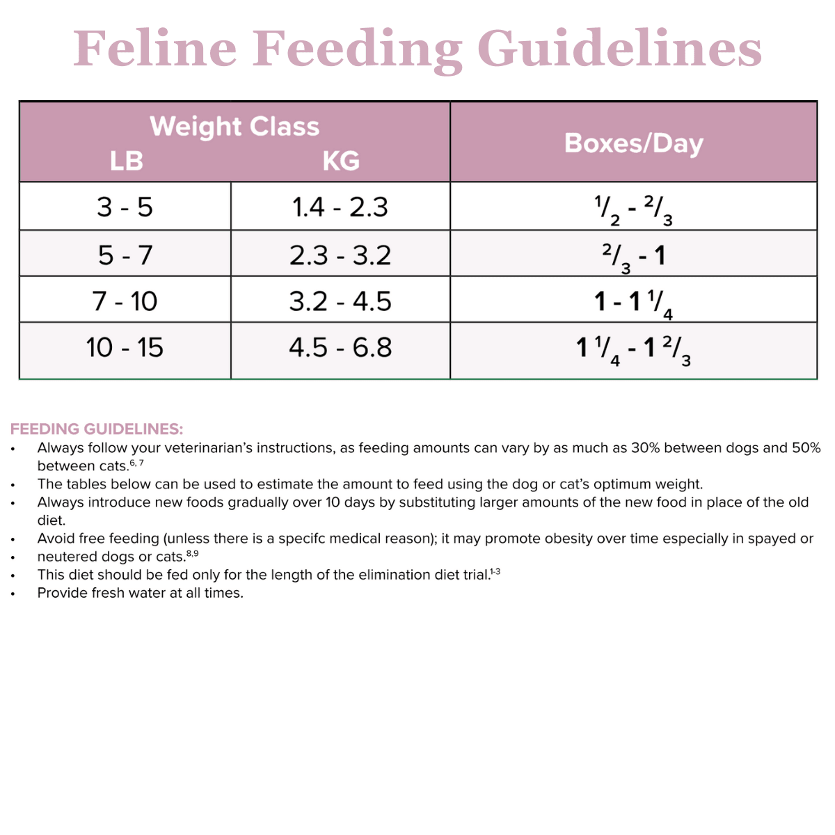 Kangaroo-DIAG Chunky Stew For Dogs And Cats