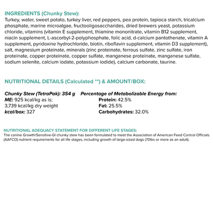 Growth/Sensitive-GI Chunky Stew Dog Food