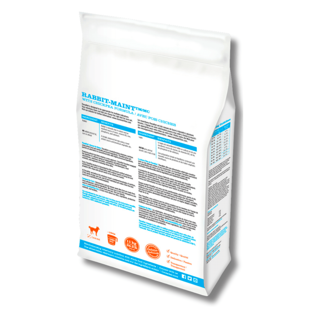 Rabbit Dry for Dogs | Whole Food Diet to Support Allergies – Rayne ...