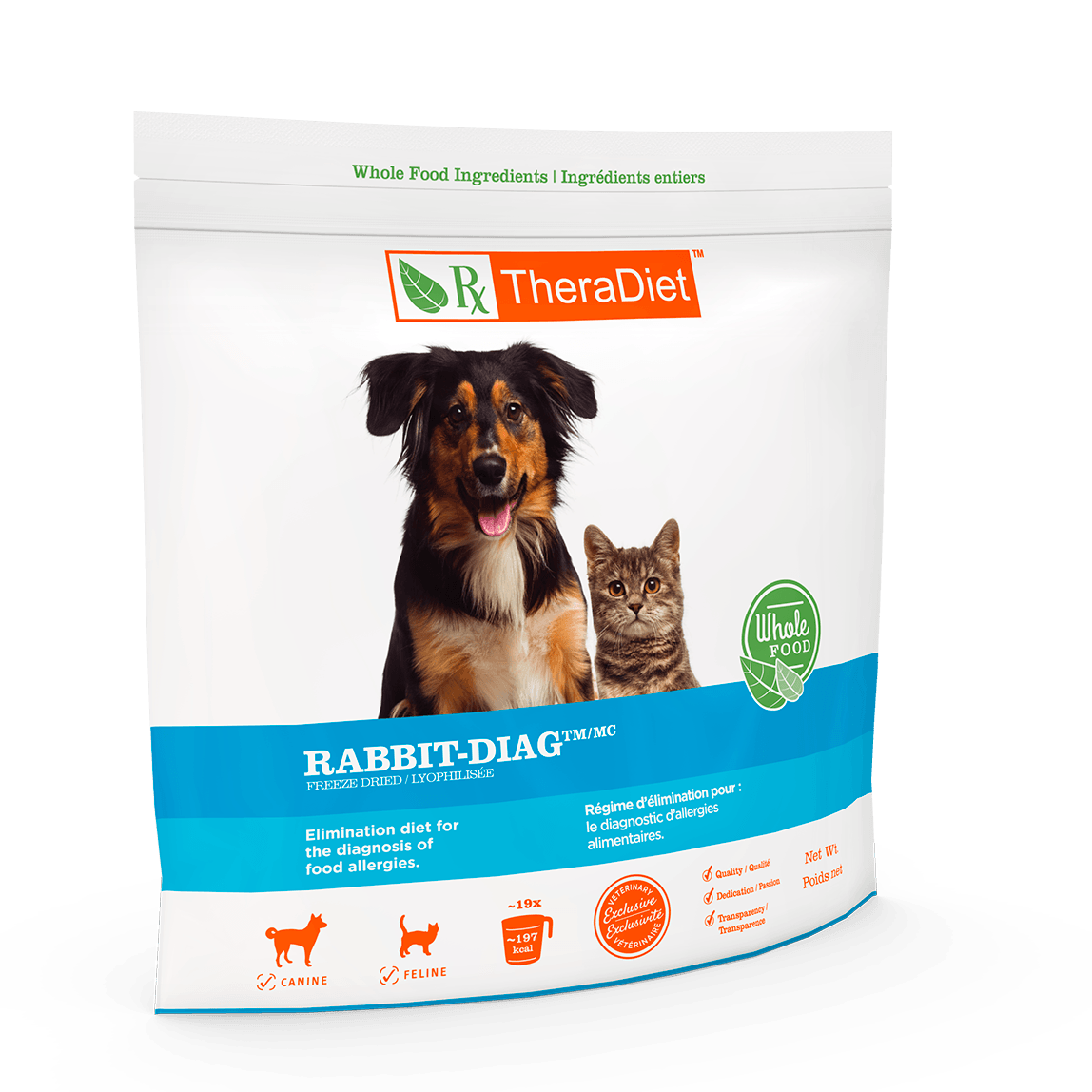 Elimination Diets for Dogs & Cats | Hypoallergenic Rabbit-DIAG | Rayne ...
