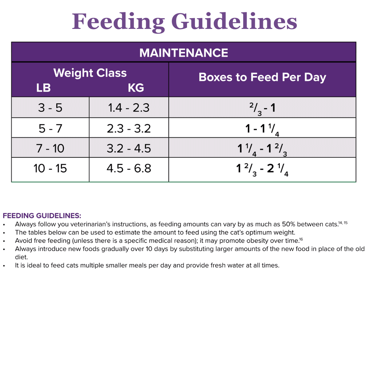 Kangaroo-MAINT Chunky Stew Cat Food