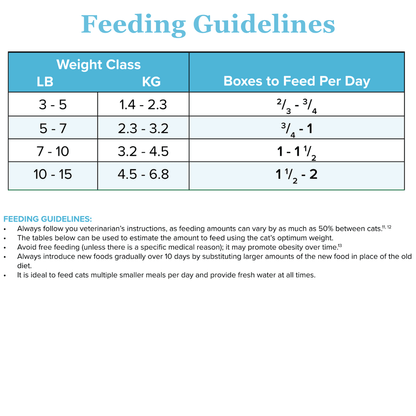 Rabbit-MAINT Chunky Stew For Cats
