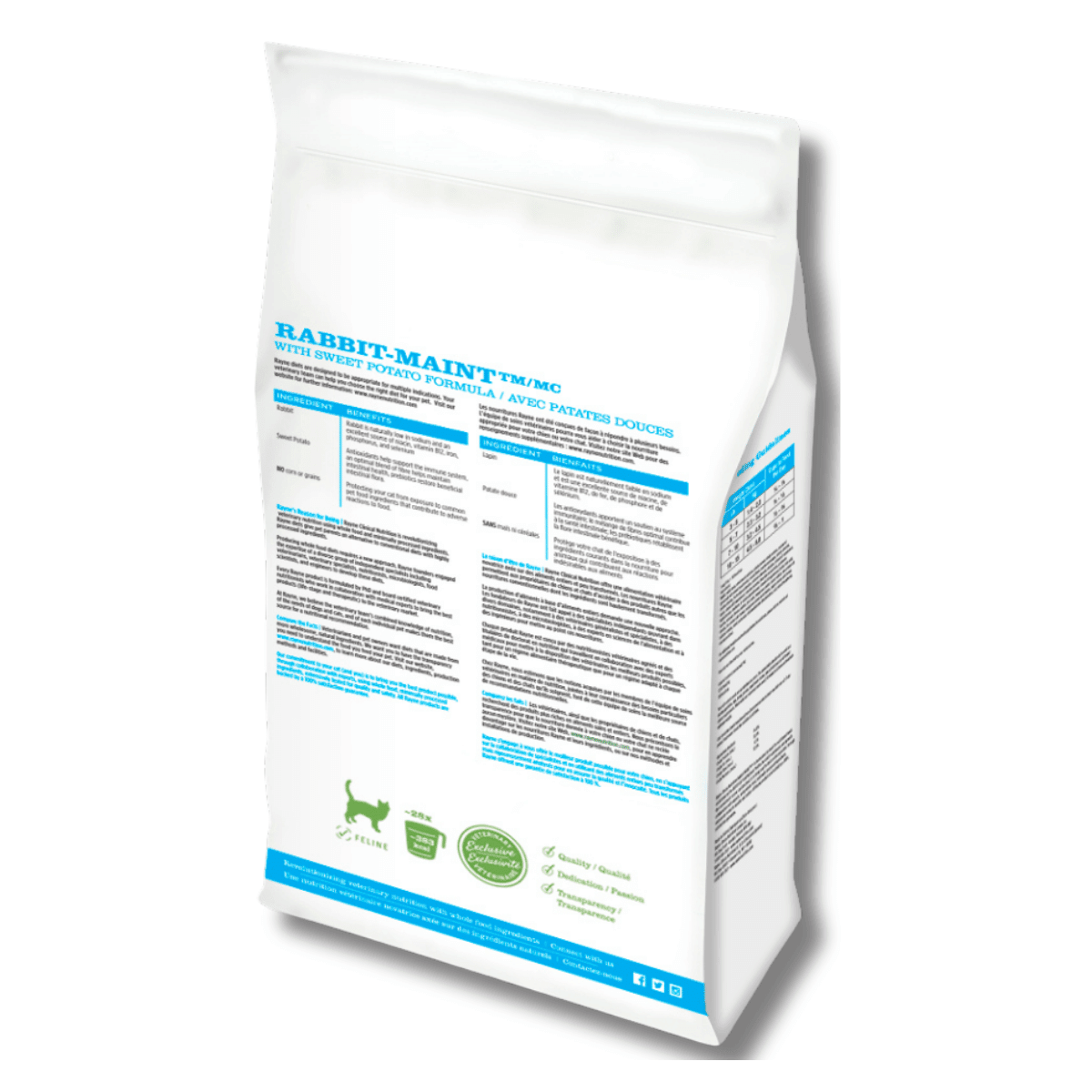 Rabbit Dry for Cats | Whole Food Diet to Support Allergies - Rayne ...