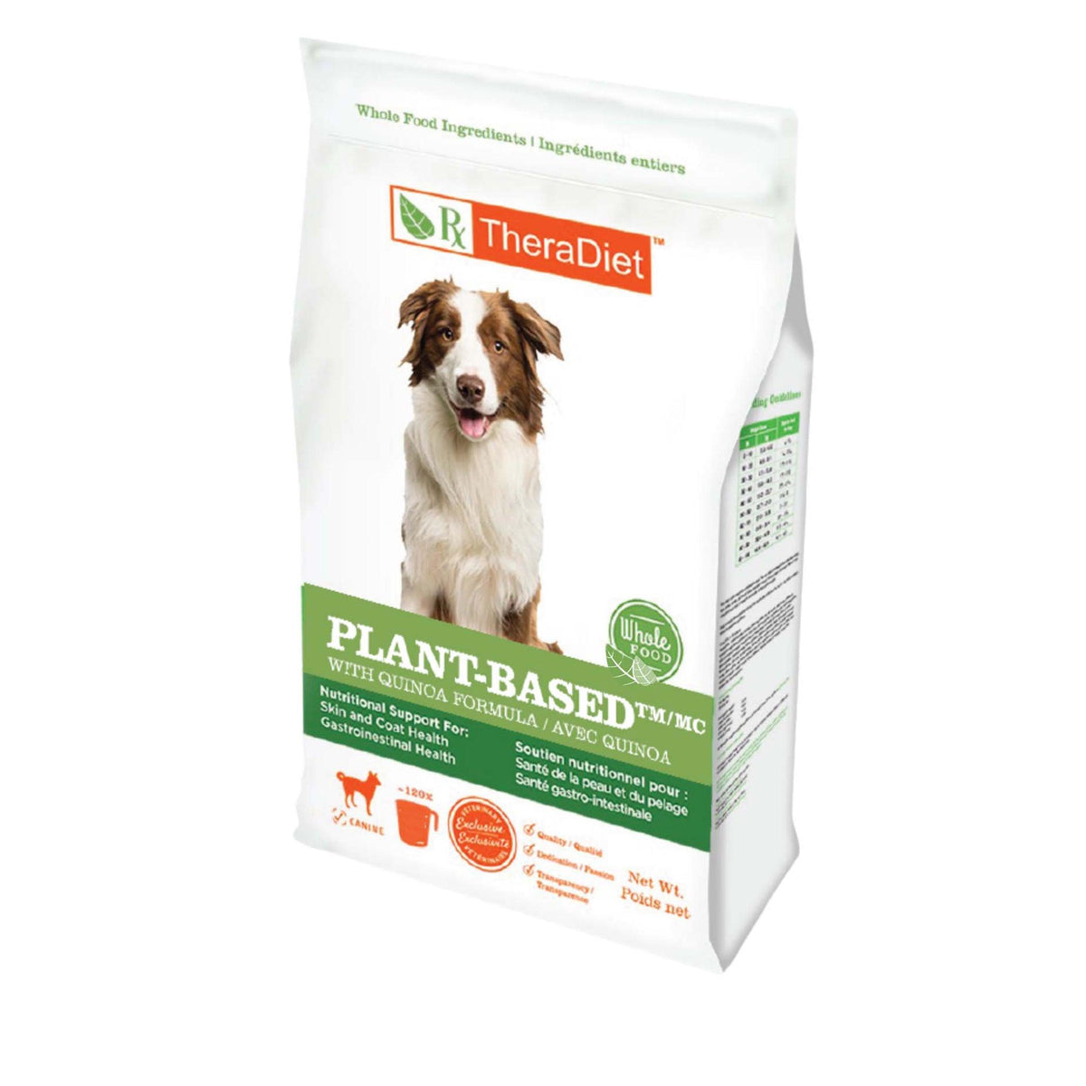 Front and side panel view of canine Plant-Based dry food bag.
